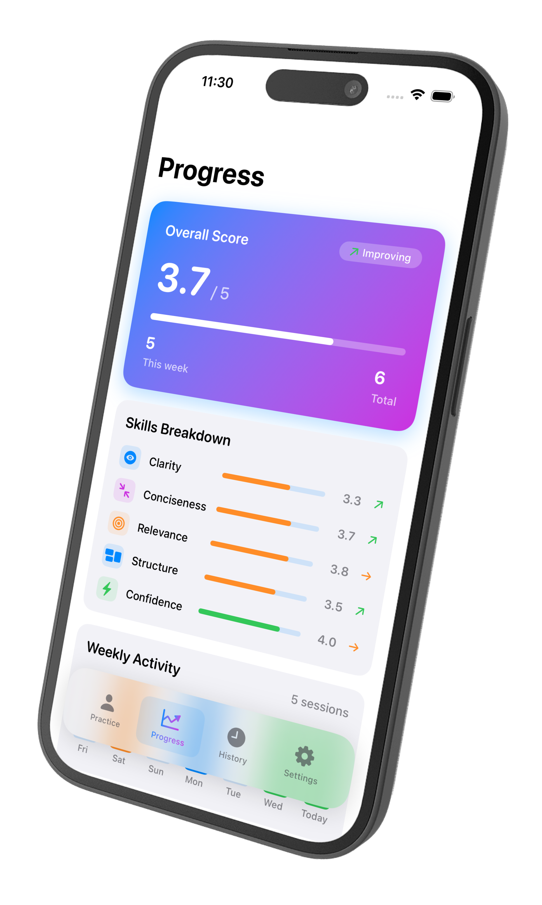 Progress dashboard with skills breakdown
